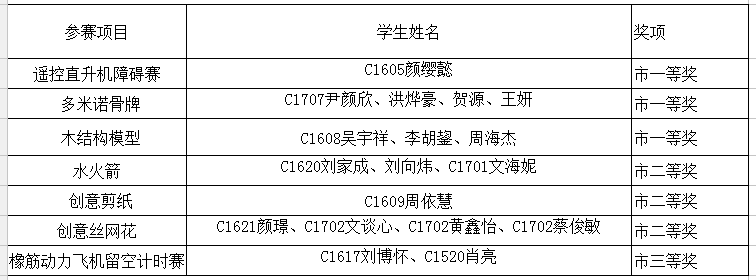 QQ图片20171222100845--2.png