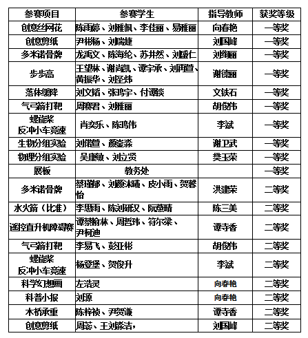QQ图片20191026200604.png QQ图片20191026200604.png