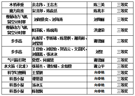 QQ图片20191026200659.png QQ图片20191026200659.png