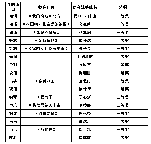 QQ图片20210426193333.png QQ图片20210426193333.png