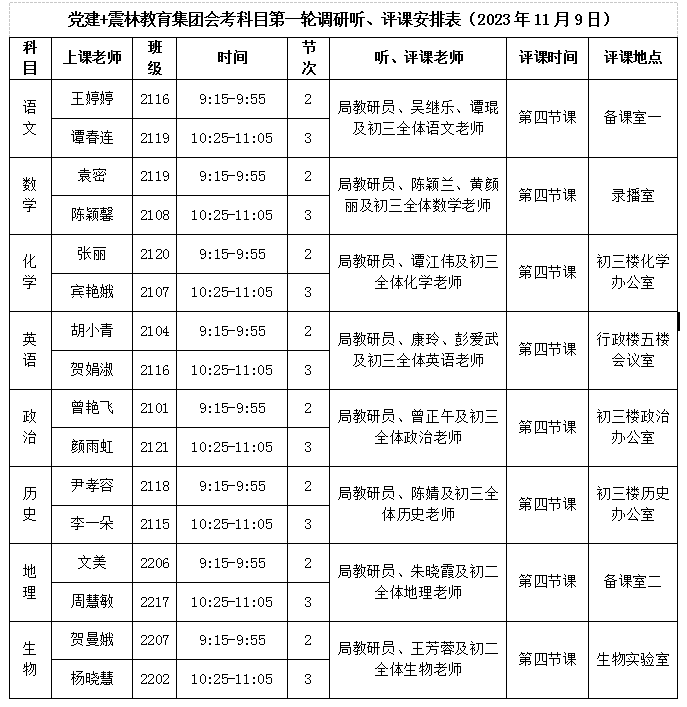 QQ图片20231108100140(安排表).png QQ图片20231108100140(安排表).png
