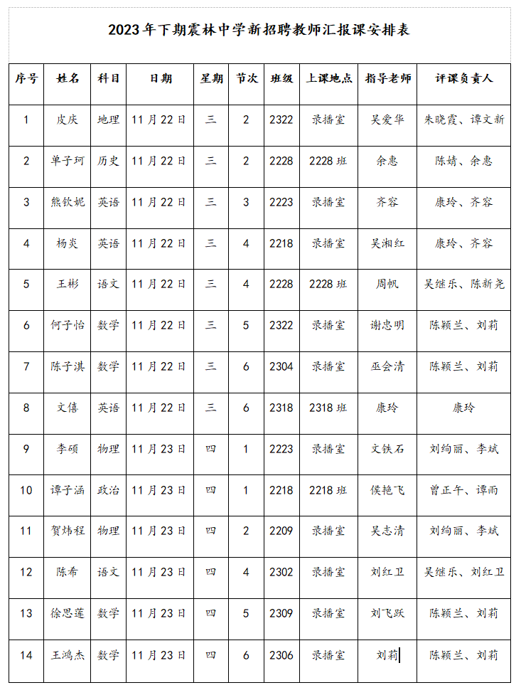 2023年下期震林中学新招聘教师汇报课安排表.png