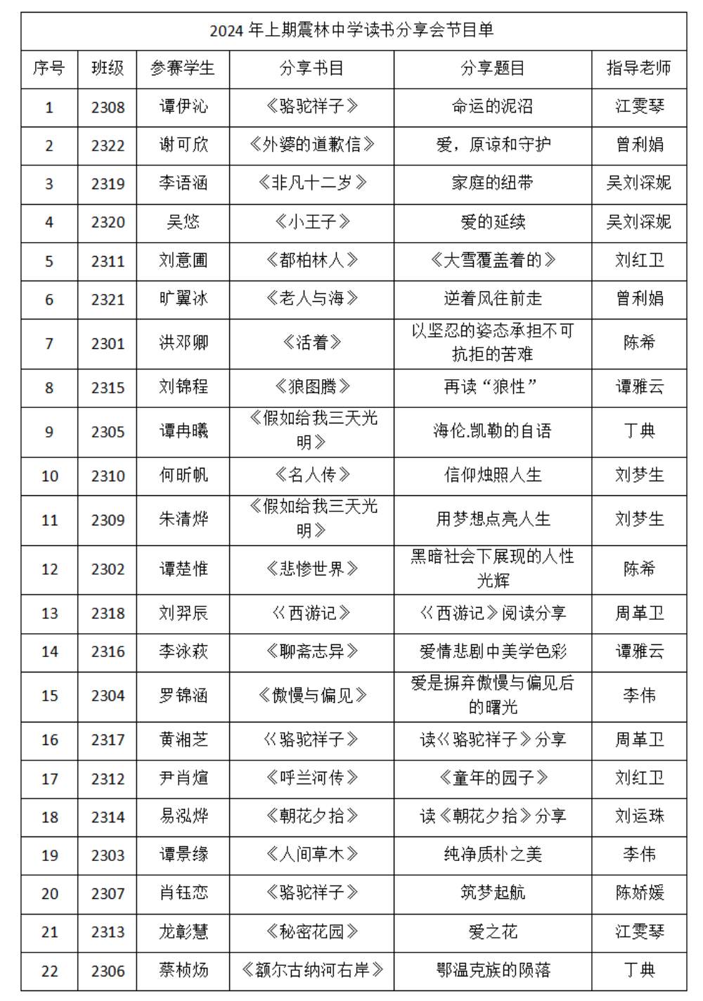 2024年上期震林中学读书分享会节目单_副本.jpg 2024年上期震林中学读书分享会节目单_副本.jpg