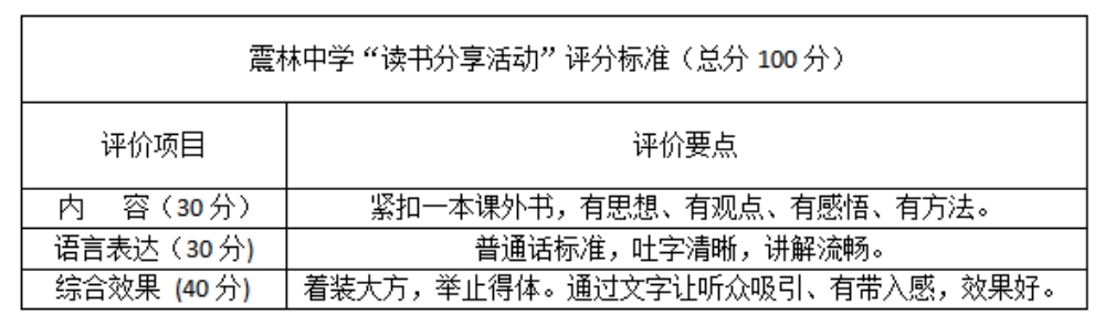 震林中学“读书分享活动”评分标准_副本.jpg