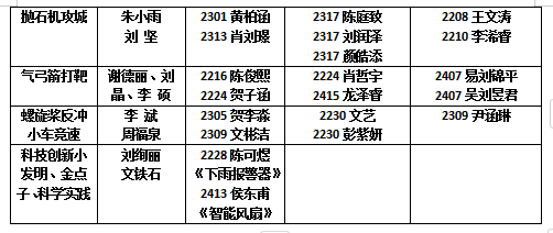 QQ_1728453169050.png QQ_1728453169050.png