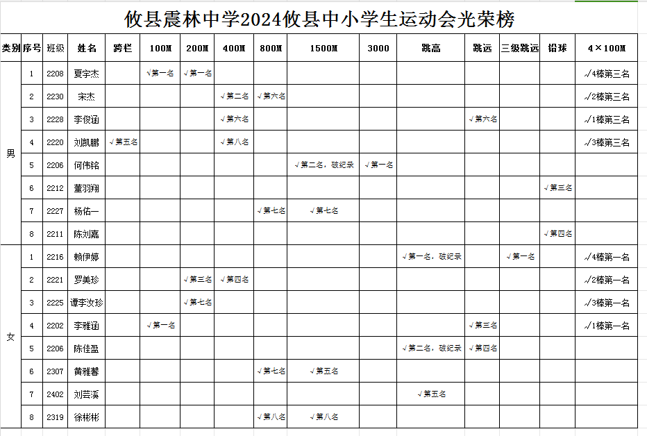 a0858b93-85c6-4ec0-83cc-d8e85b61020c.png a0858b93-85c6-4ec0-83cc-d8e85b61020c.png