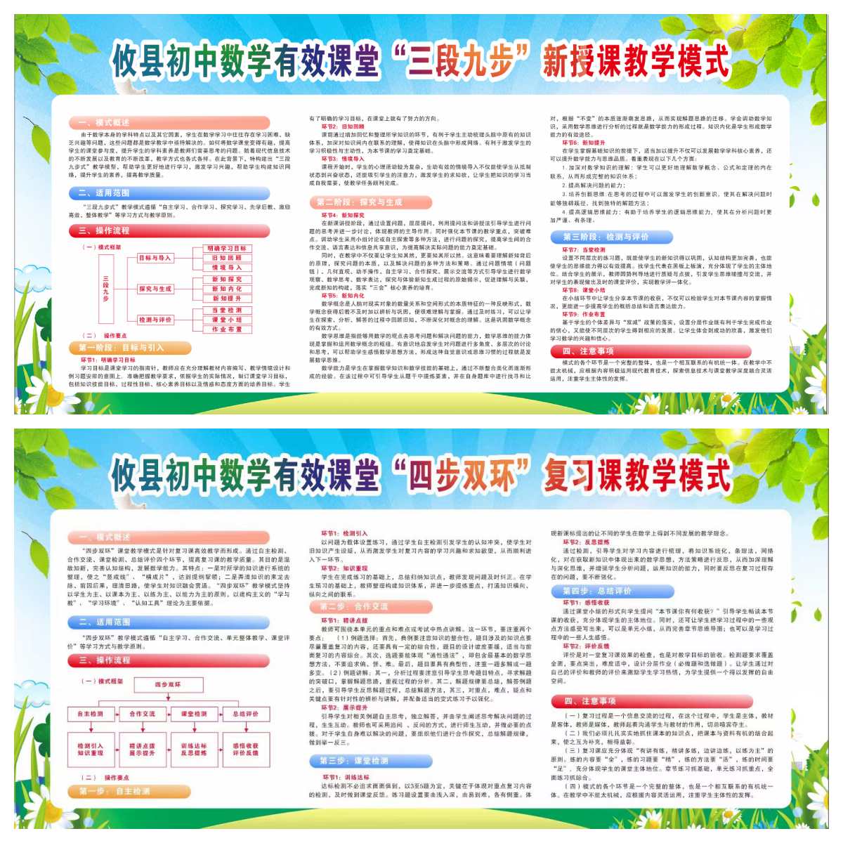 2-2数学模式.jpg