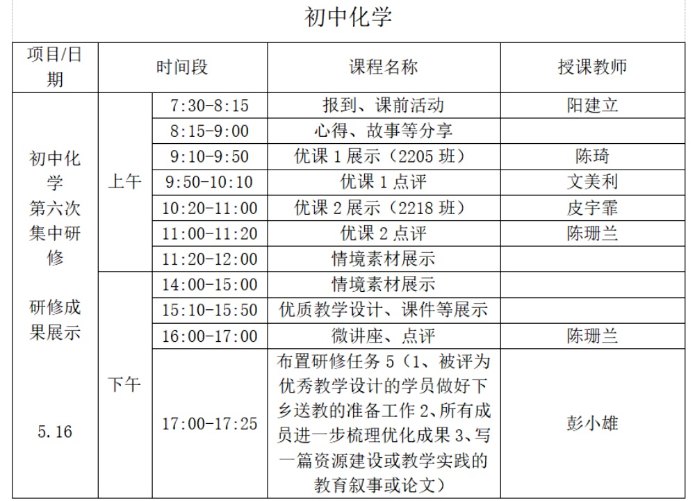 1-2化学安排.jpg